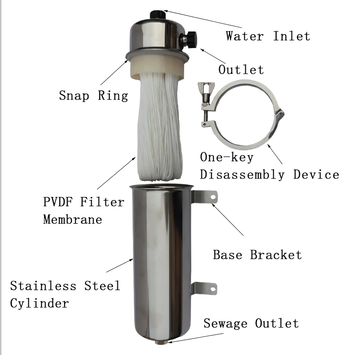 Ultrafiltration Membrane Water Purifier - 图片 4