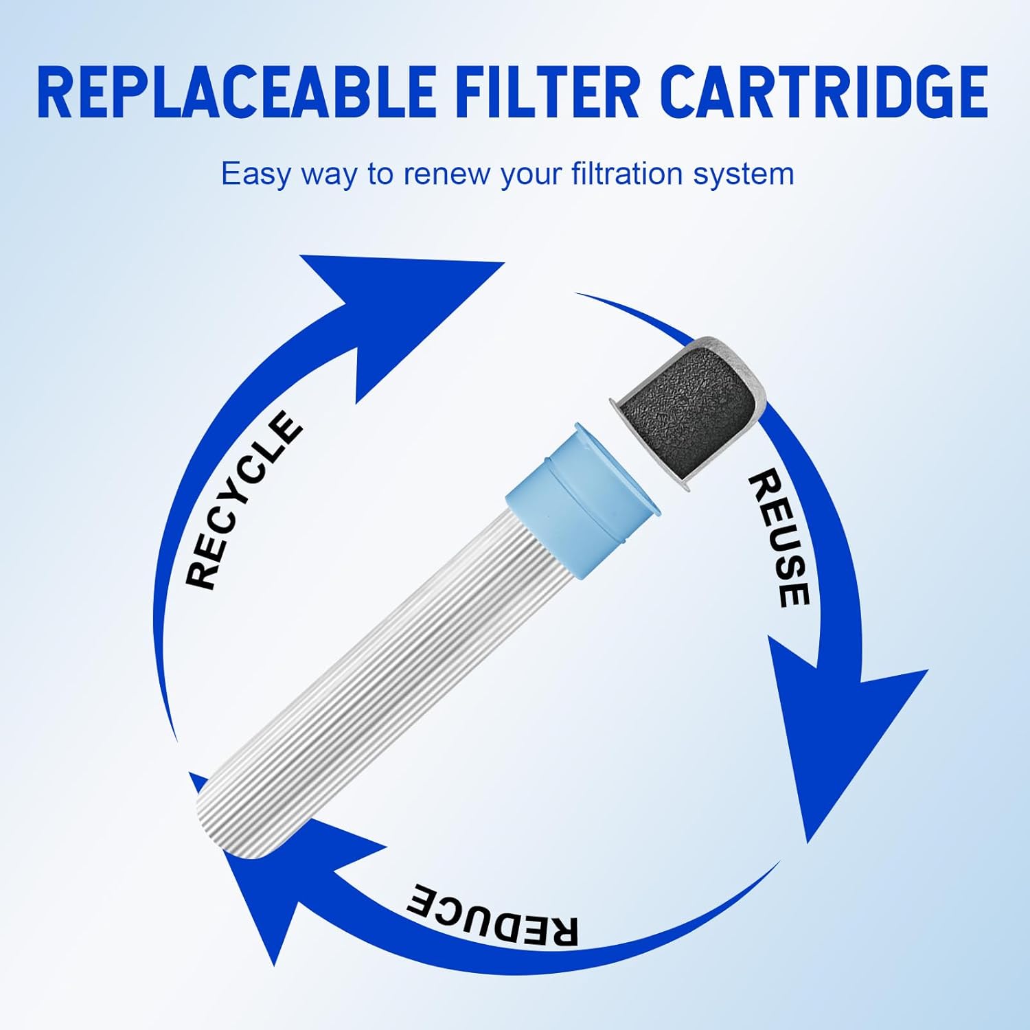 LifeStraw - 图片 2