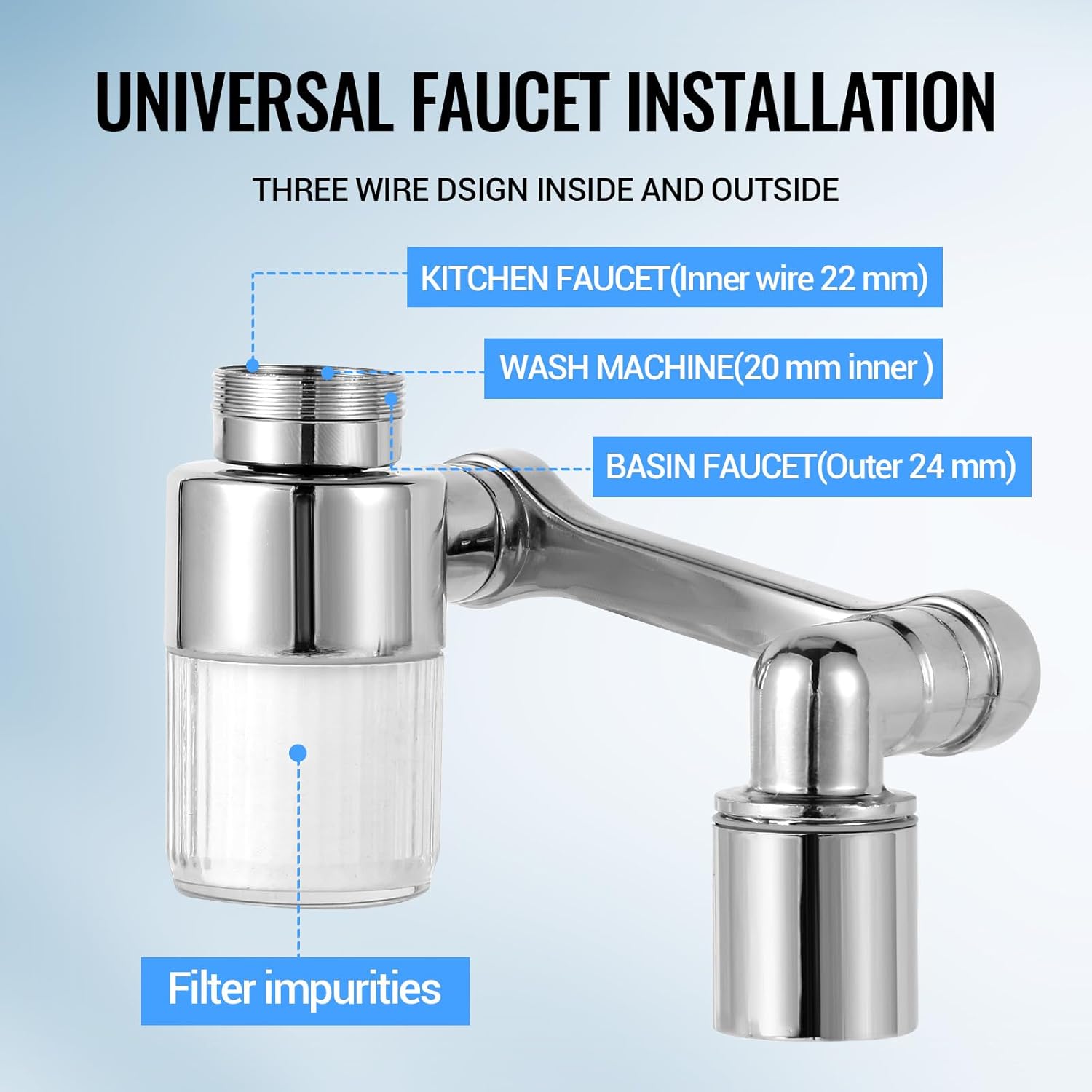 1080° Rotating Faucet Aerator - 图片 2
