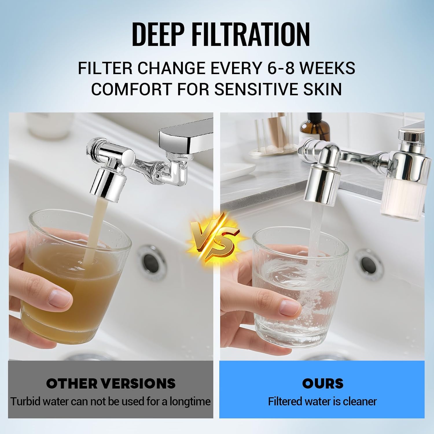 1080° Rotating Faucet Aerator - 图片 7