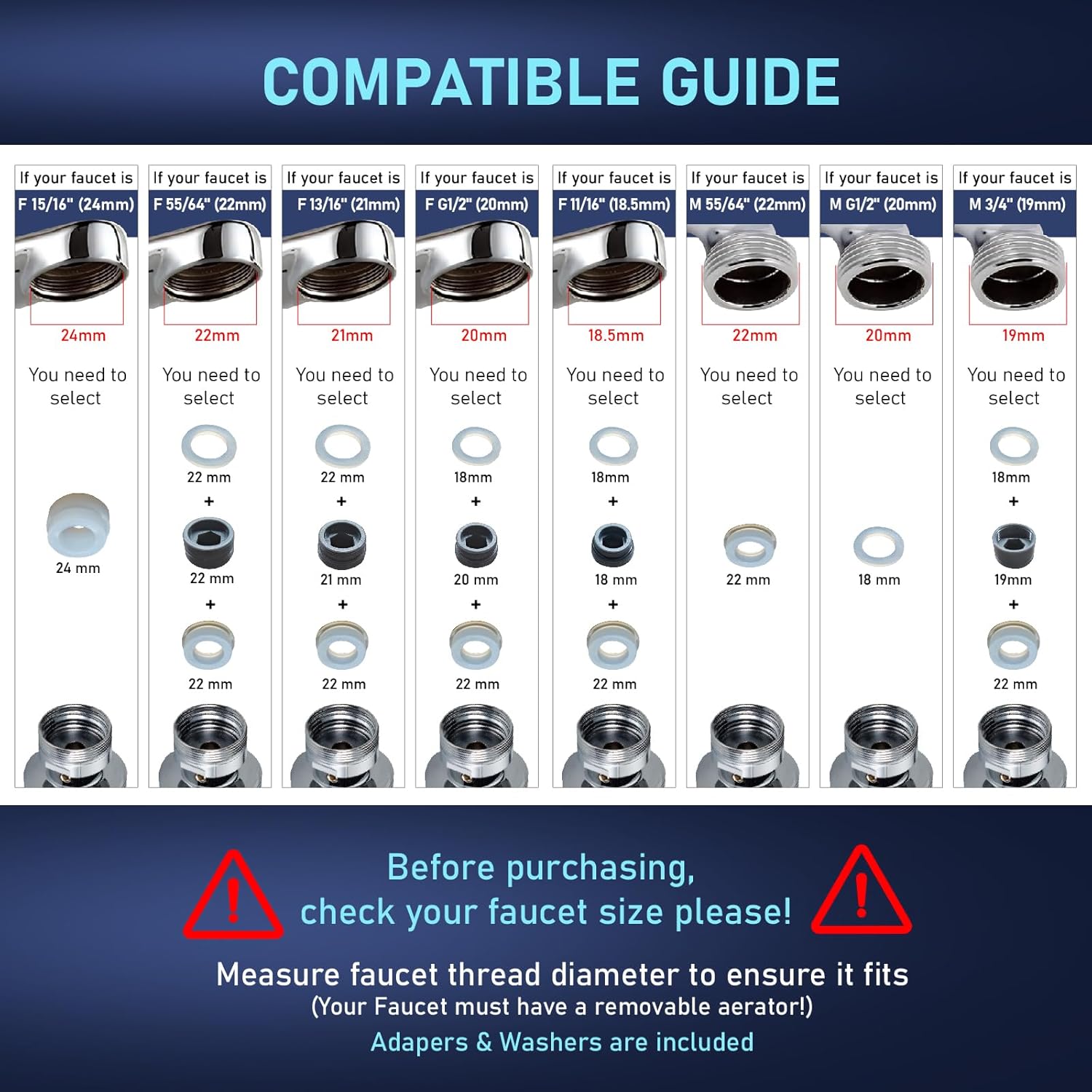 1080° Rotating Faucet Filter Aerator - 图片 4